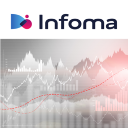 abstrakte Graphen und das Logo von Infoma